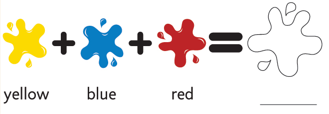 Colour Mixing Worksheet