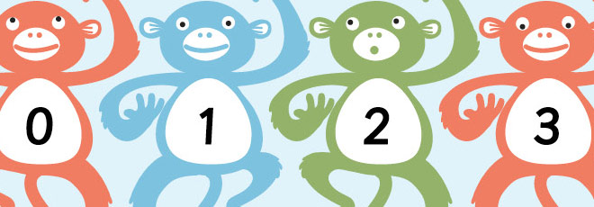 Monkey Numberline 0-10