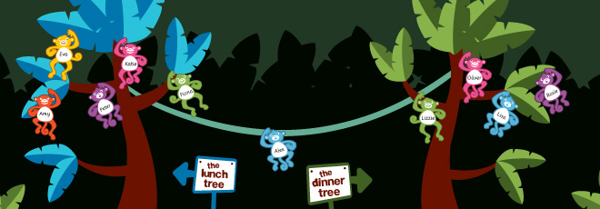 Self Registration Jungle
