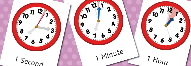 Units of Time