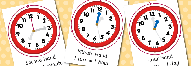 Changing time