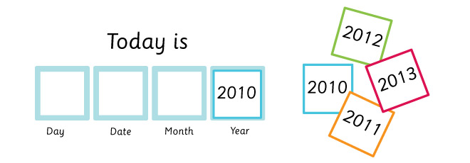 Our Calendar (years)