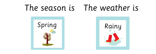 Weather and Season frame